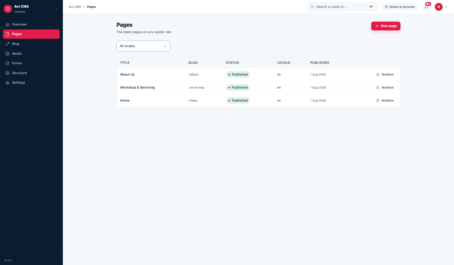 Arc CMS pages list with publish states