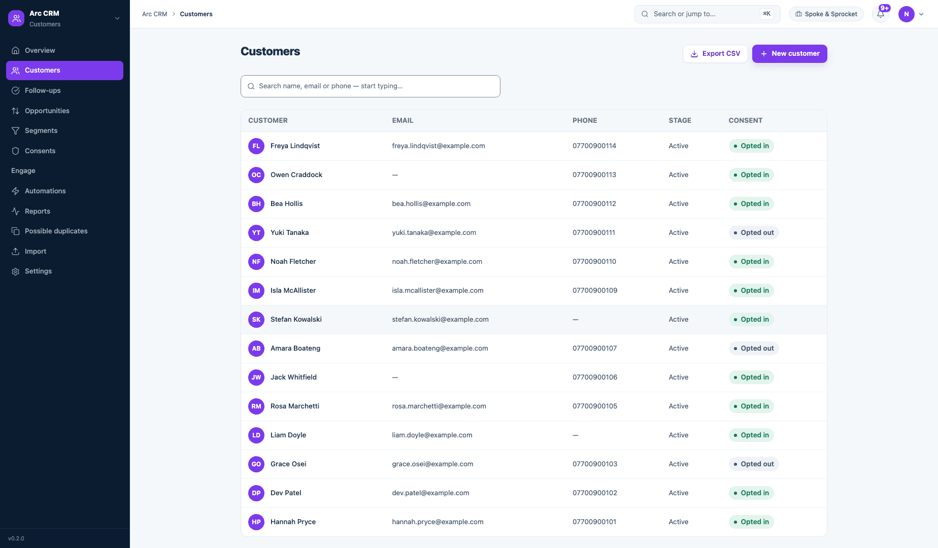 Arc CRM customers