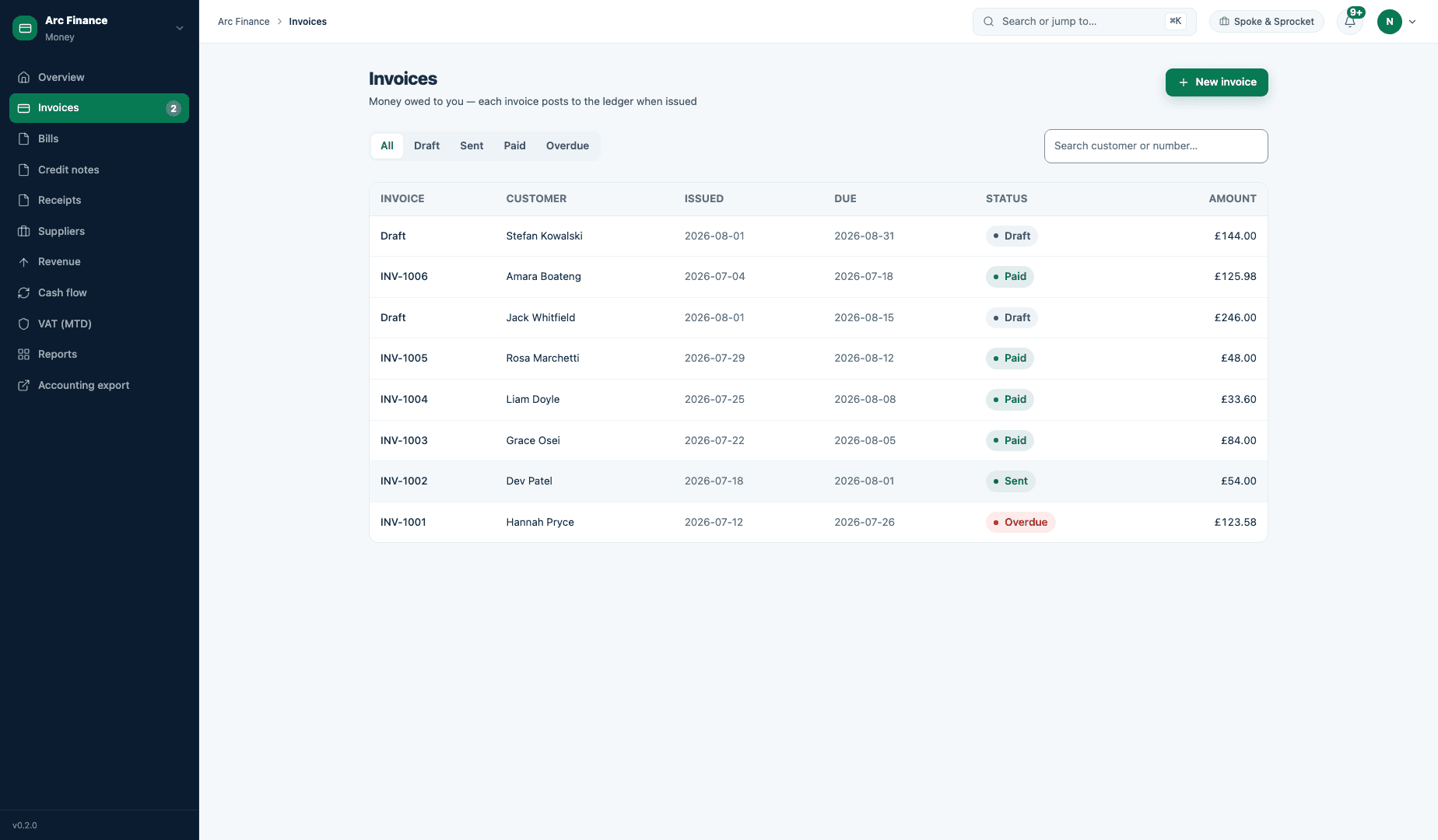 Arc Finance invoices